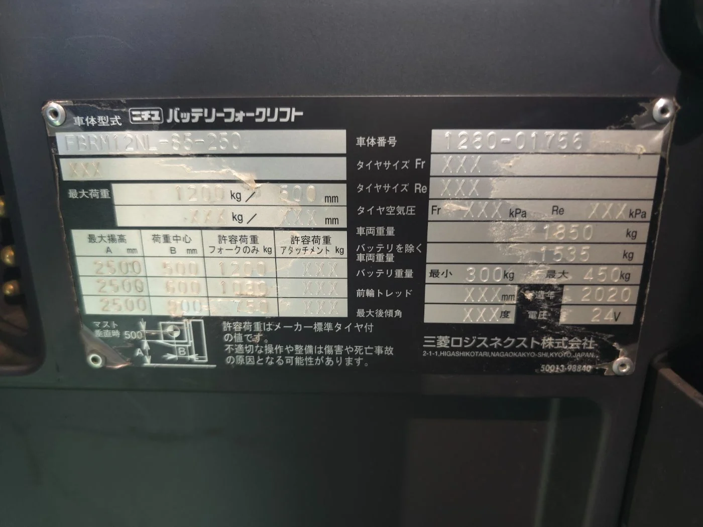 니찌유 FBRM12NL-85 사진 7