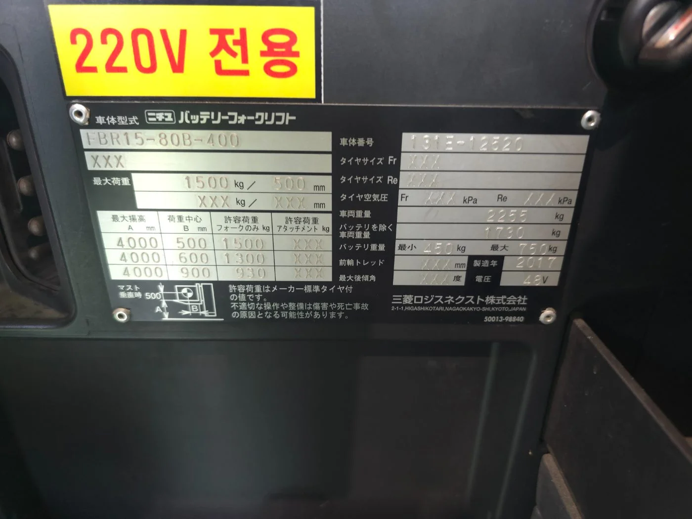 니찌유 FBRA15-80 사진 8